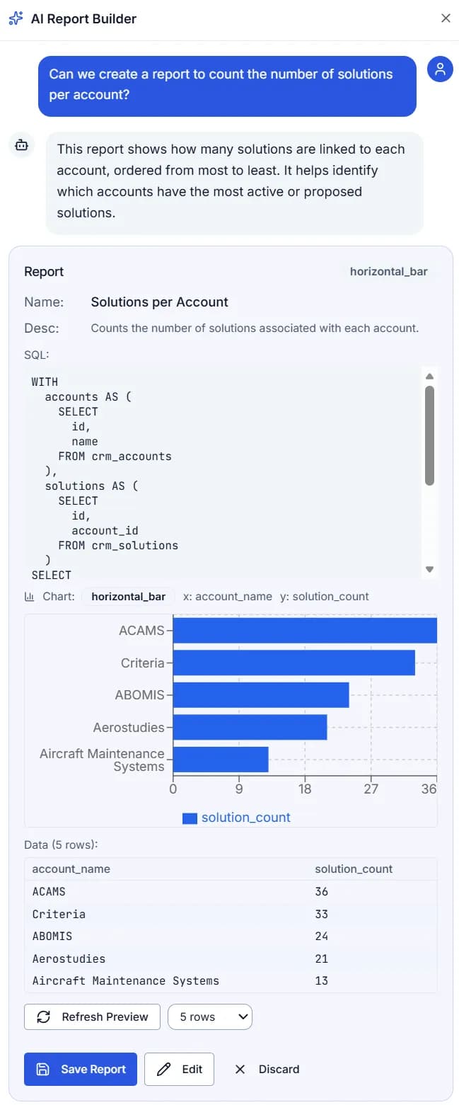 AI report generation