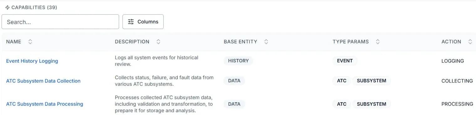 Product data capabilities table