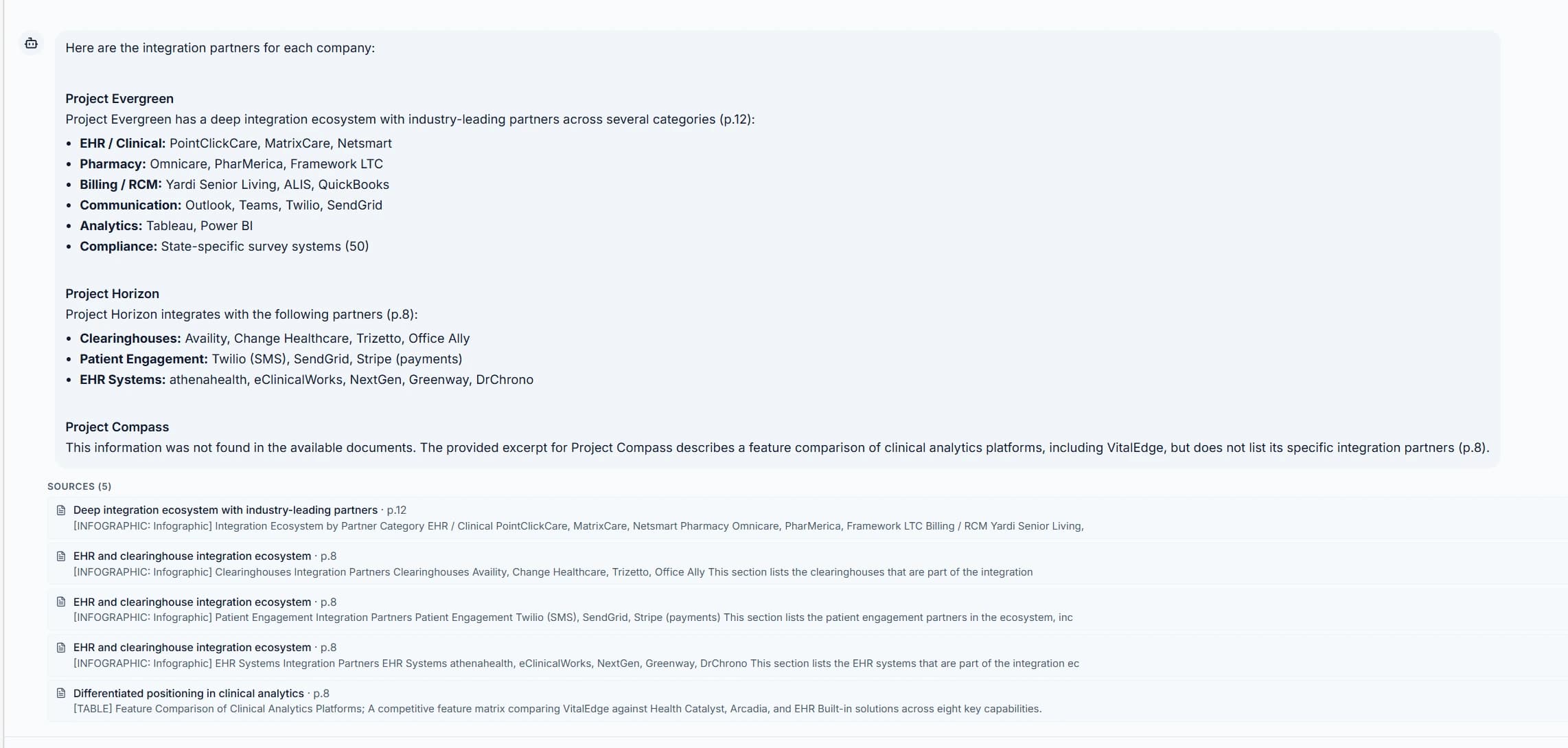 Natural-language query with cited answer