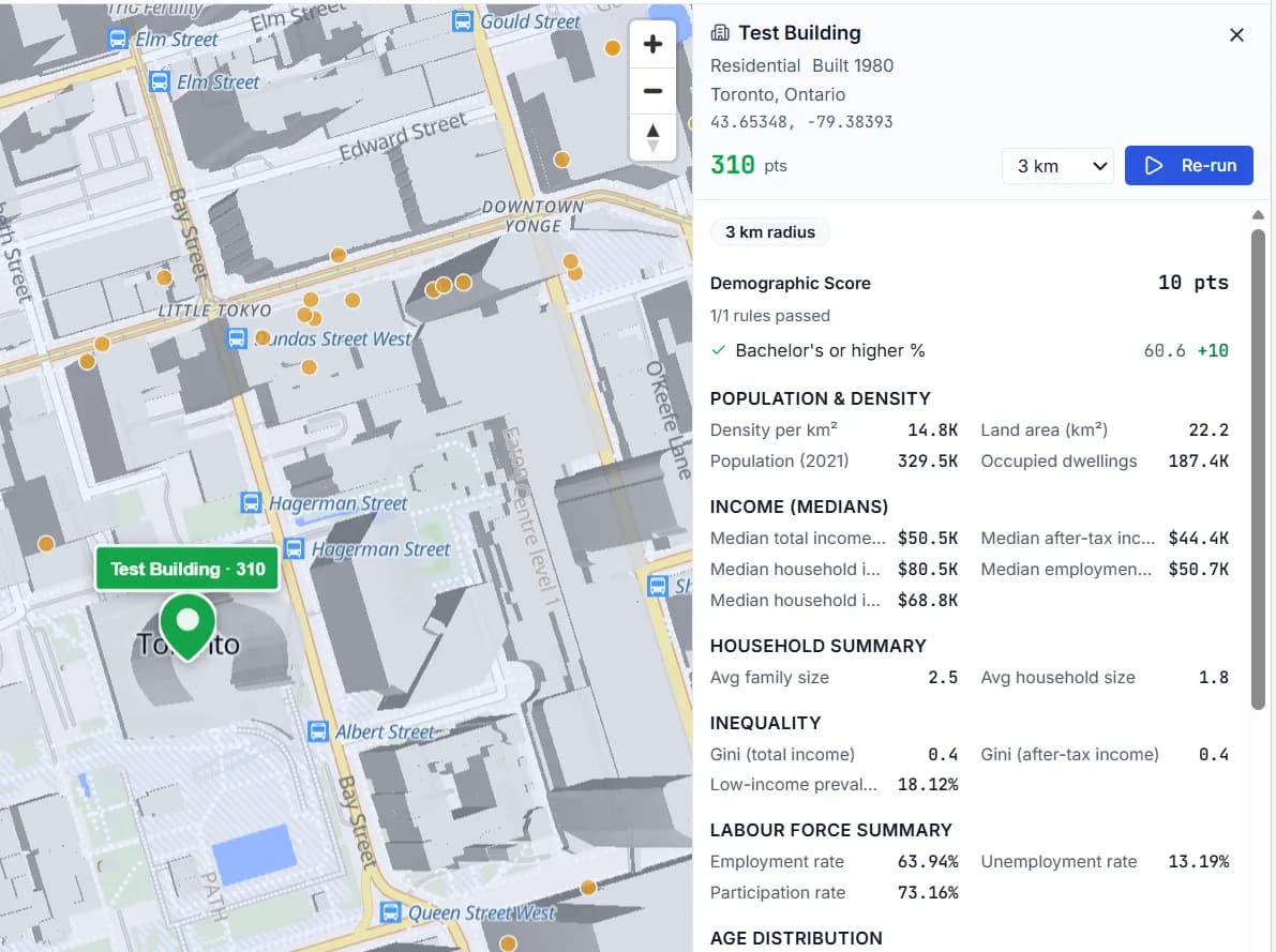 Location Intelligence — geographic operational mapping
