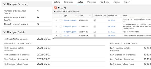 Data model expansion