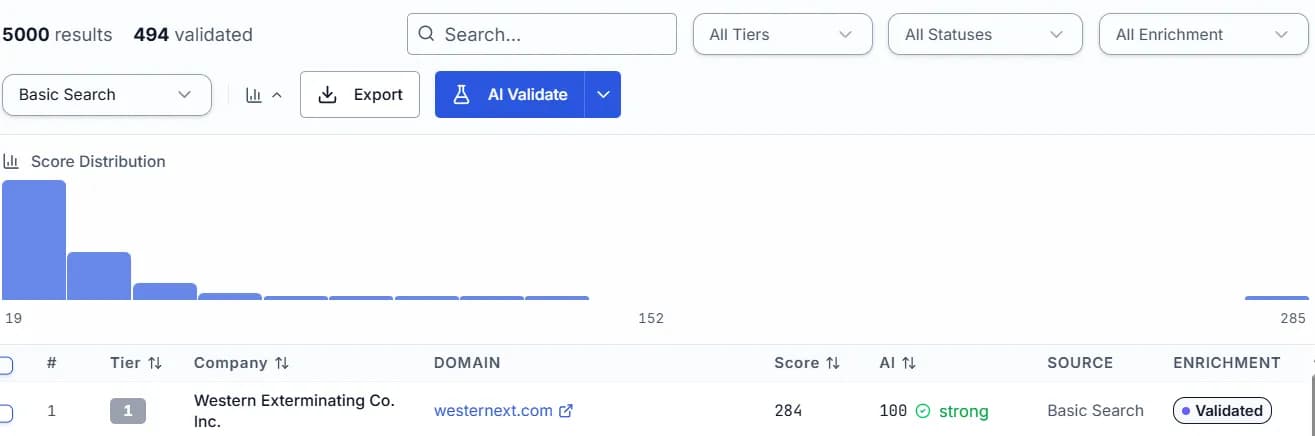 Sourcing pipeline or deal workspace