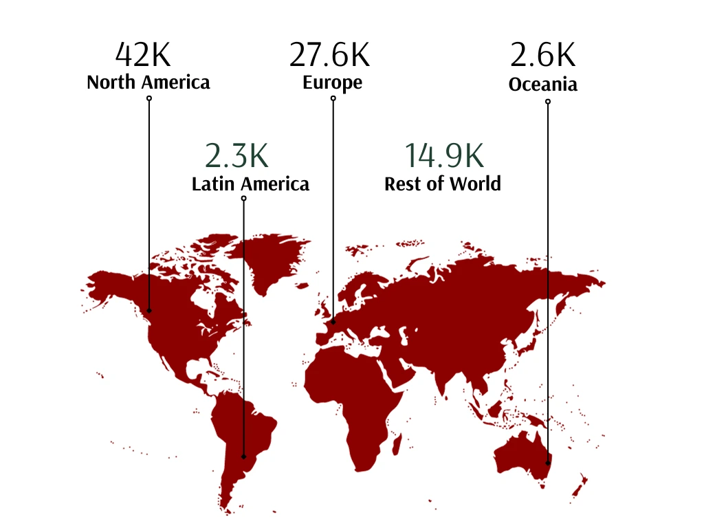 Global coverage distribution
