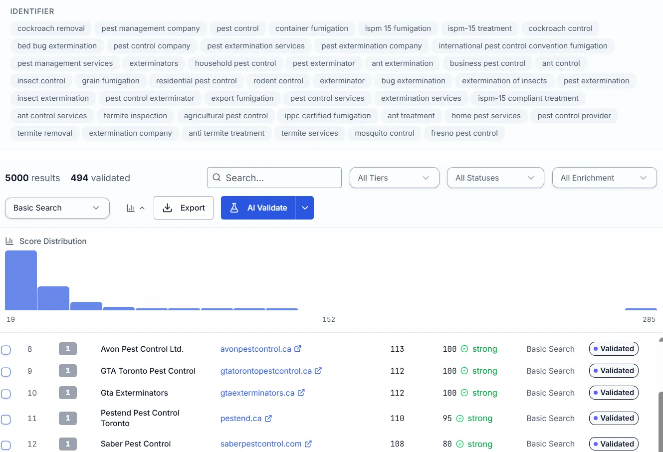 Sourcing pipeline